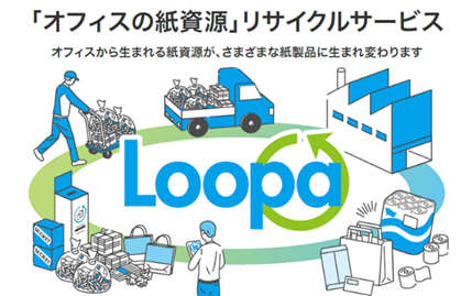 カウネットLoopa